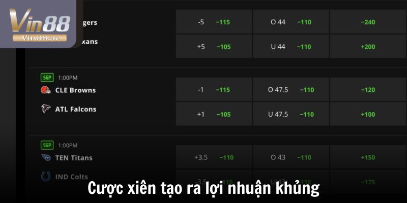 Cược Xiên Là Gì - Giới Thiệu Từ A Đến Z Cho Người Mới 2 Cược xiên là gì mà luôn tạo ra lợi nhuận khủng